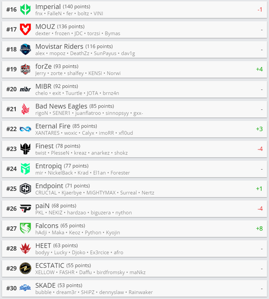 风暴英雄麦迪文技能与天赋全面解析