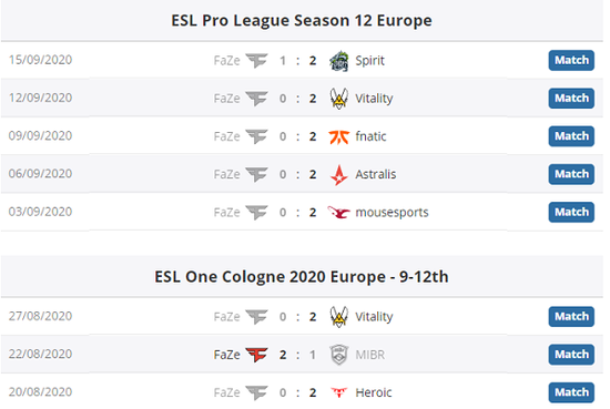 2025和平精英全明星电竞周精彩回顾与未来展望