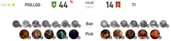 斗鱼Dota2赛事精彩回顾与分析